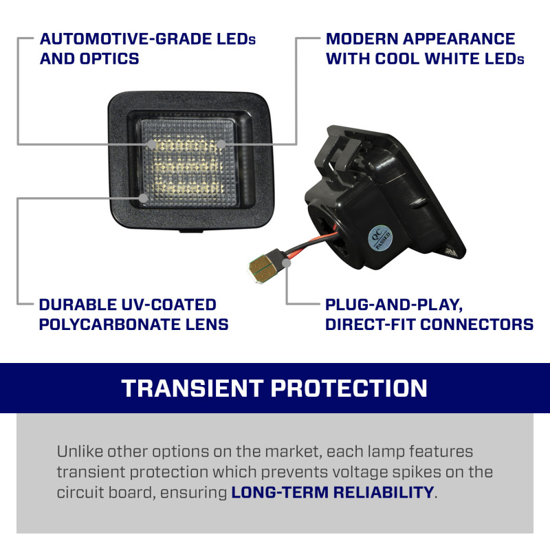 Ford F-150 License Plate Lights - FORM Lighting - LED - Cool White - 2015
